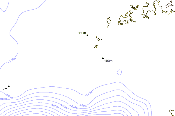 Shoreline around Swimming Pools