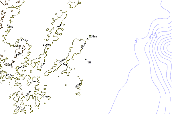 Shoreline around Porangahau River Mouth