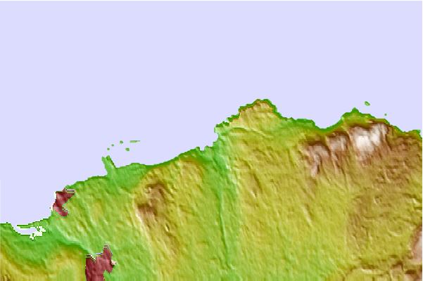 Surf spots located close to Portballintrae