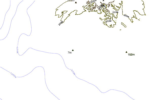 Shoreline around Pounders