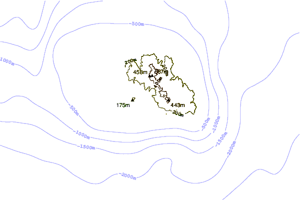 Shoreline around Santa Maria - Praia Formosa