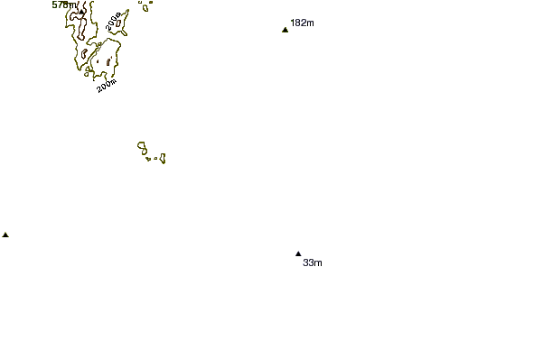 Shoreline around Praia Grande