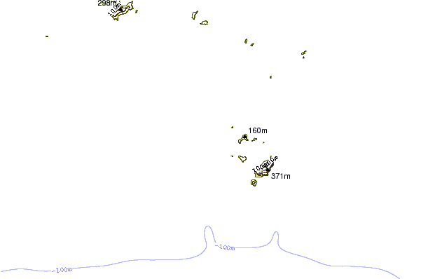 Shoreline around Praia Grande