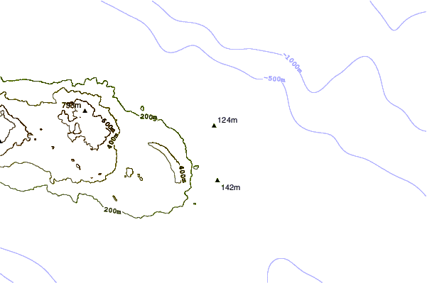 Shoreline around Terceira - Praia Vitoria