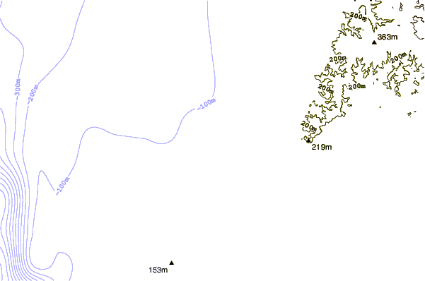 Shoreline around Praia do Bordeira