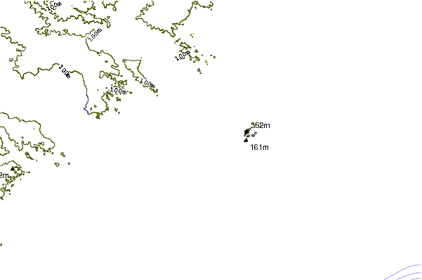 Shoreline around Praia do Pontal