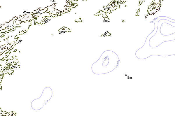 Shoreline around Praia dos Pescadores
