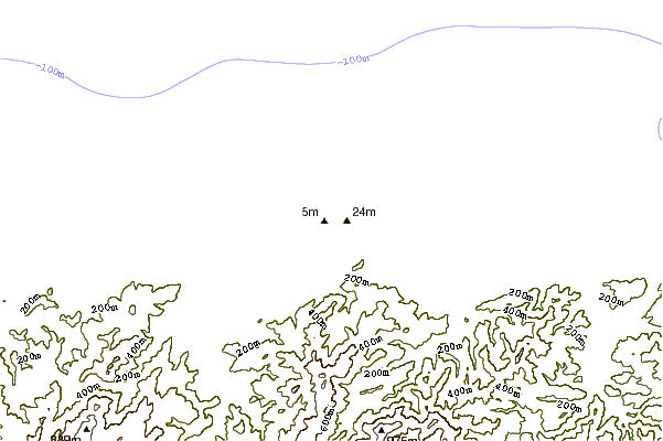 Shoreline around Puerto de Vega
