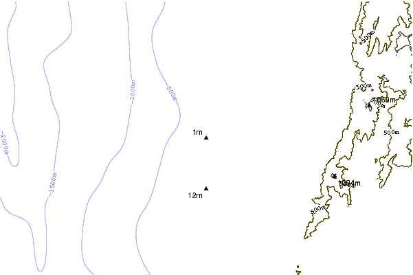 Shoreline around Puro Pinget