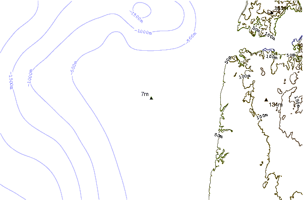 Shoreline around Puss-Puss