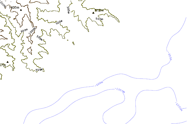 Shoreline around Rabina