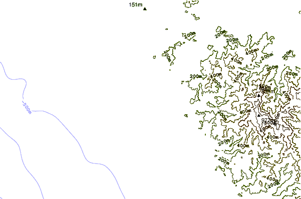 Shoreline around Raps