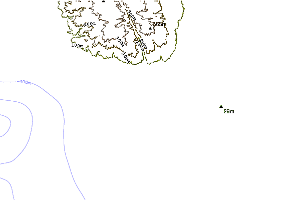 Shoreline around Reventazon
