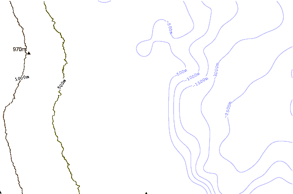 Shoreline around Richardsons