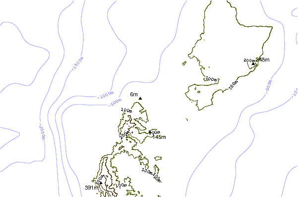 Shoreline around Right and Left Side
