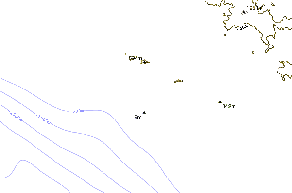Shoreline around Roche Percee