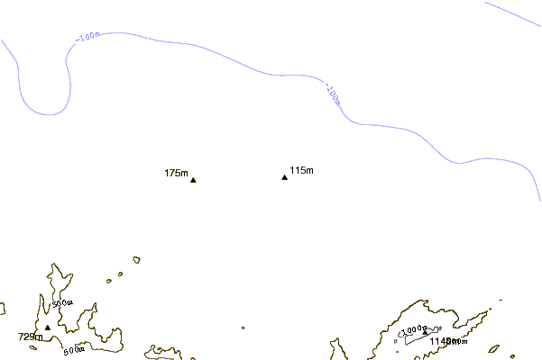 Shoreline around Rodiles