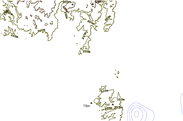 Shoreline around Rolling Stones