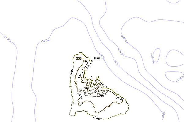 Shoreline around Round Rock