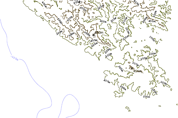 Shoreline around Russian Rivermouth
