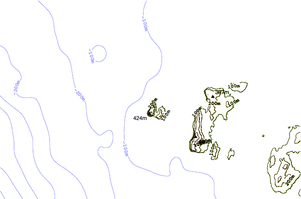 Shoreline around San Gallan