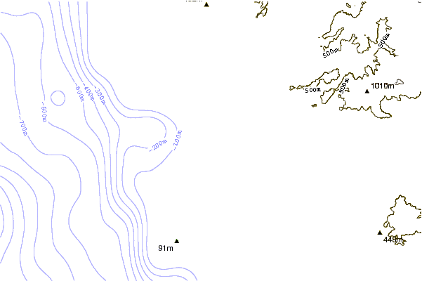 Shoreline around San Miguel