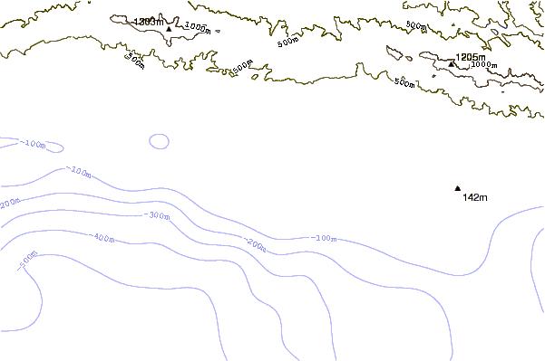 Shoreline around Sand Beach