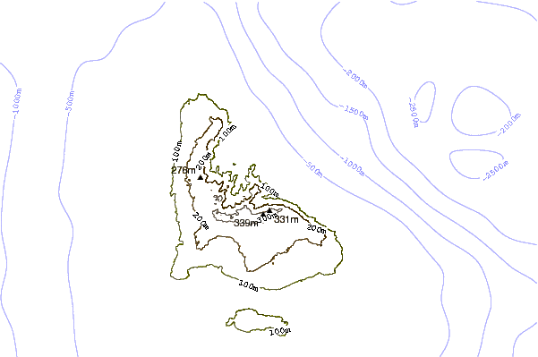 Shoreline around Sandbank