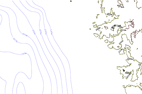 Shoreline around Sandbox