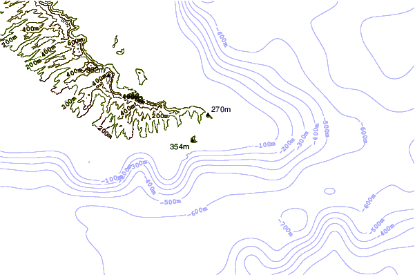 Shoreline around Sandy Beach