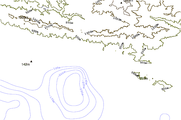 Shoreline around Santa Clause