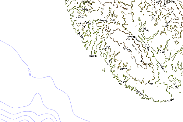 Shoreline around Scott Creek-Reef