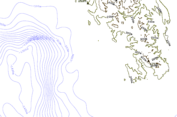 Shoreline around Secret