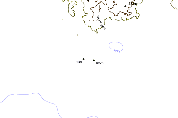 Shoreline around Serapo (Gaeta)
