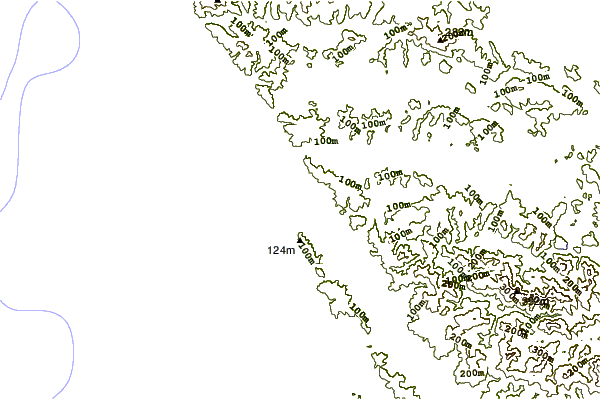 Shoreline around Shark Pit