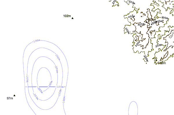 Shoreline around Silva Island-Nestles