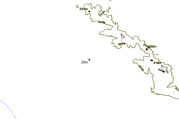 Shoreline around Silwerstroom