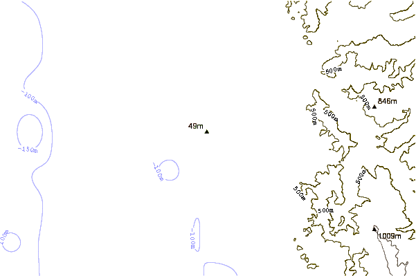 Shoreline around South Beach