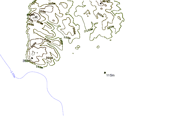 Shoreline around Southend Reef