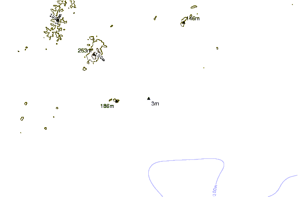 Shoreline around St Charles