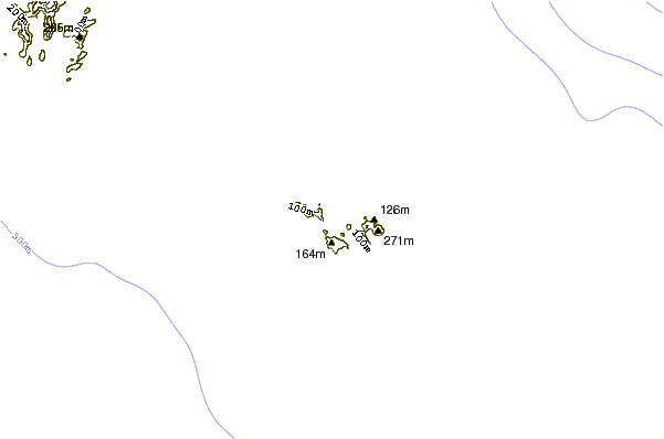 Shoreline around St-Jean