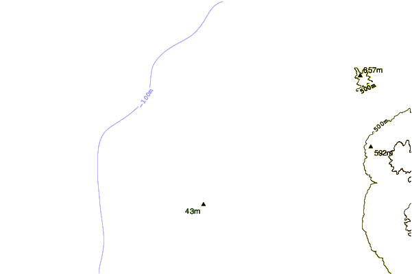 Shoreline around Stent Road
