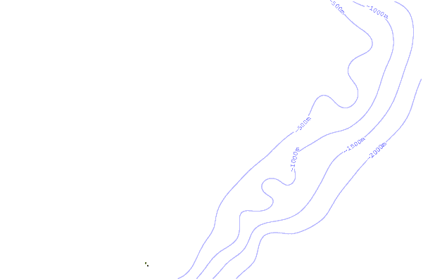 Shoreline around Sultans