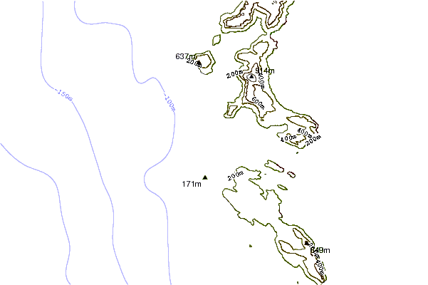 Shoreline around Sunset