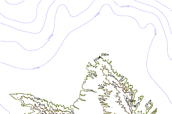 Shoreline around Sunset