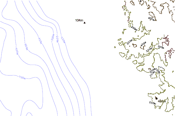 Shoreline around Swamis