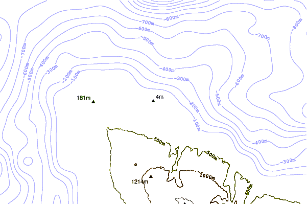 Shoreline around Swimming Pools