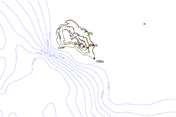 Shoreline around TCs