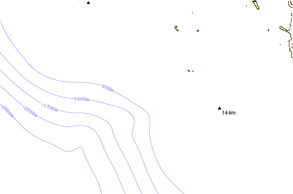 Shoreline around Tenia