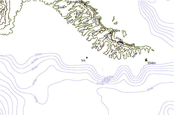 Shoreline around Tennis Courts